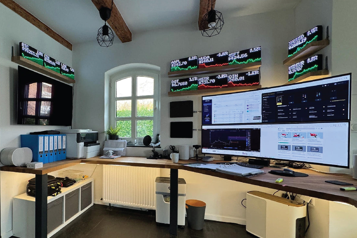 Visualizzazione a ticker