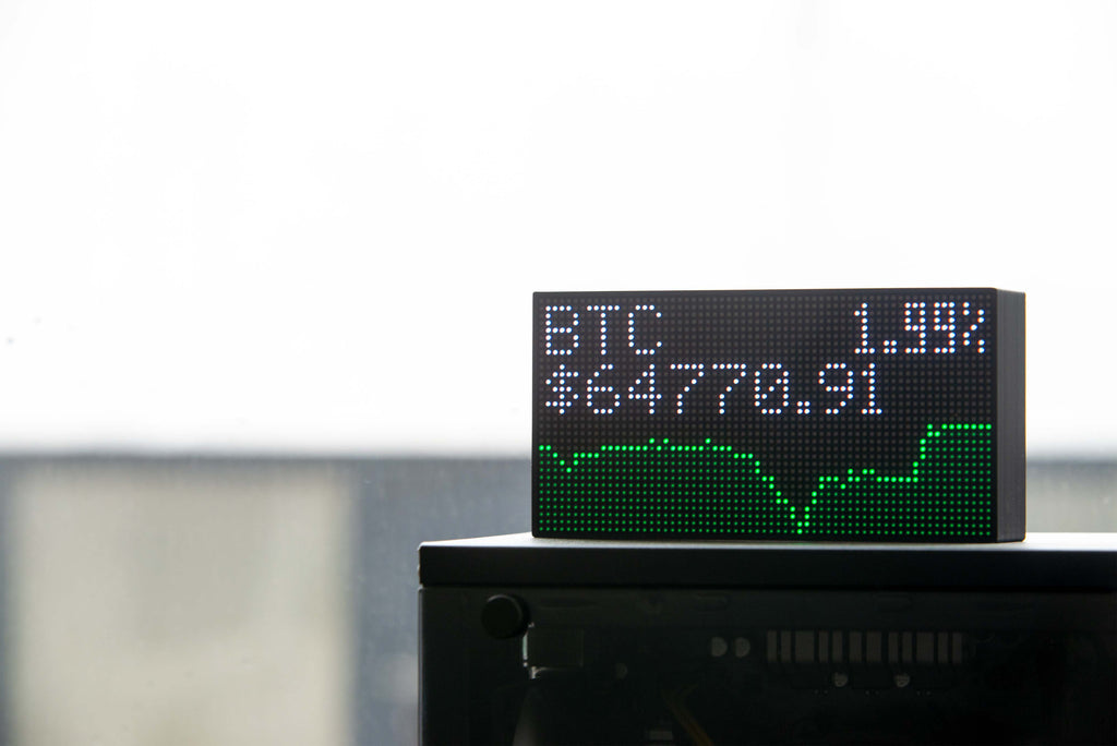 Visualizzazione a ticker