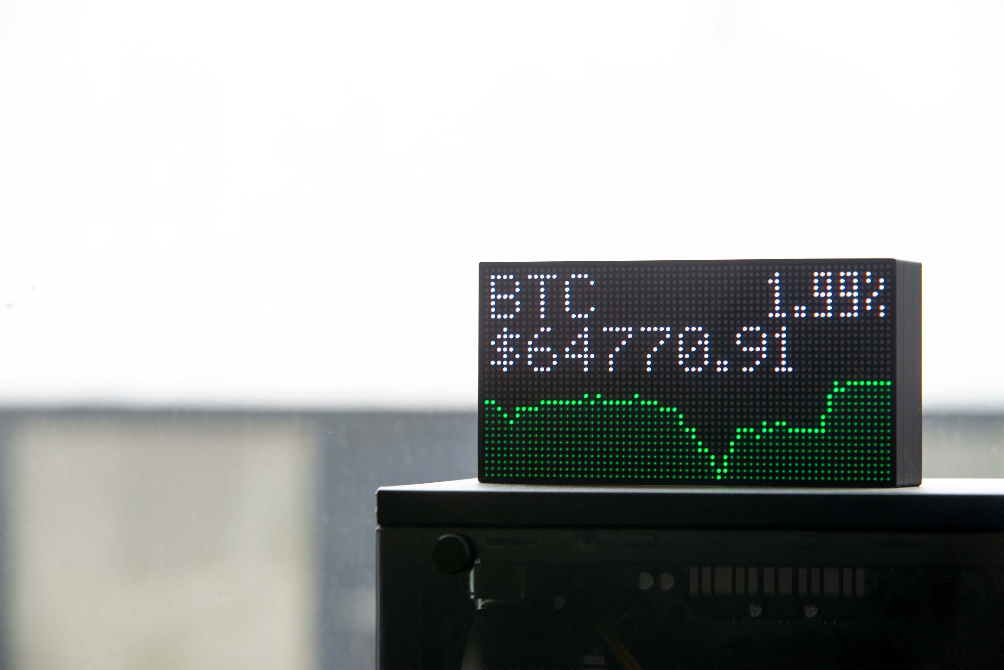 Visualizzazione a ticker