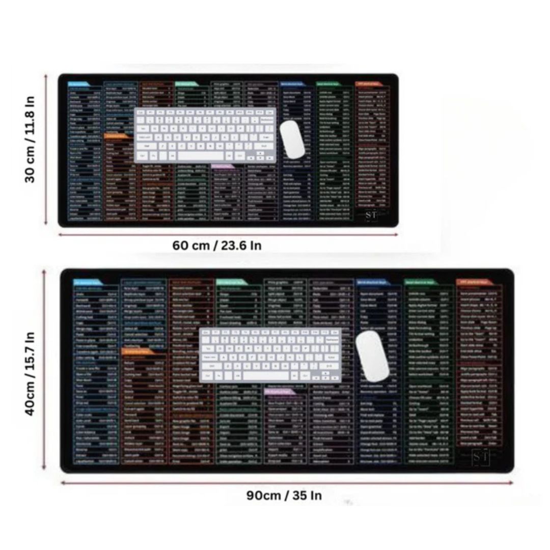 פד עכבר ExcelPad Shortcut