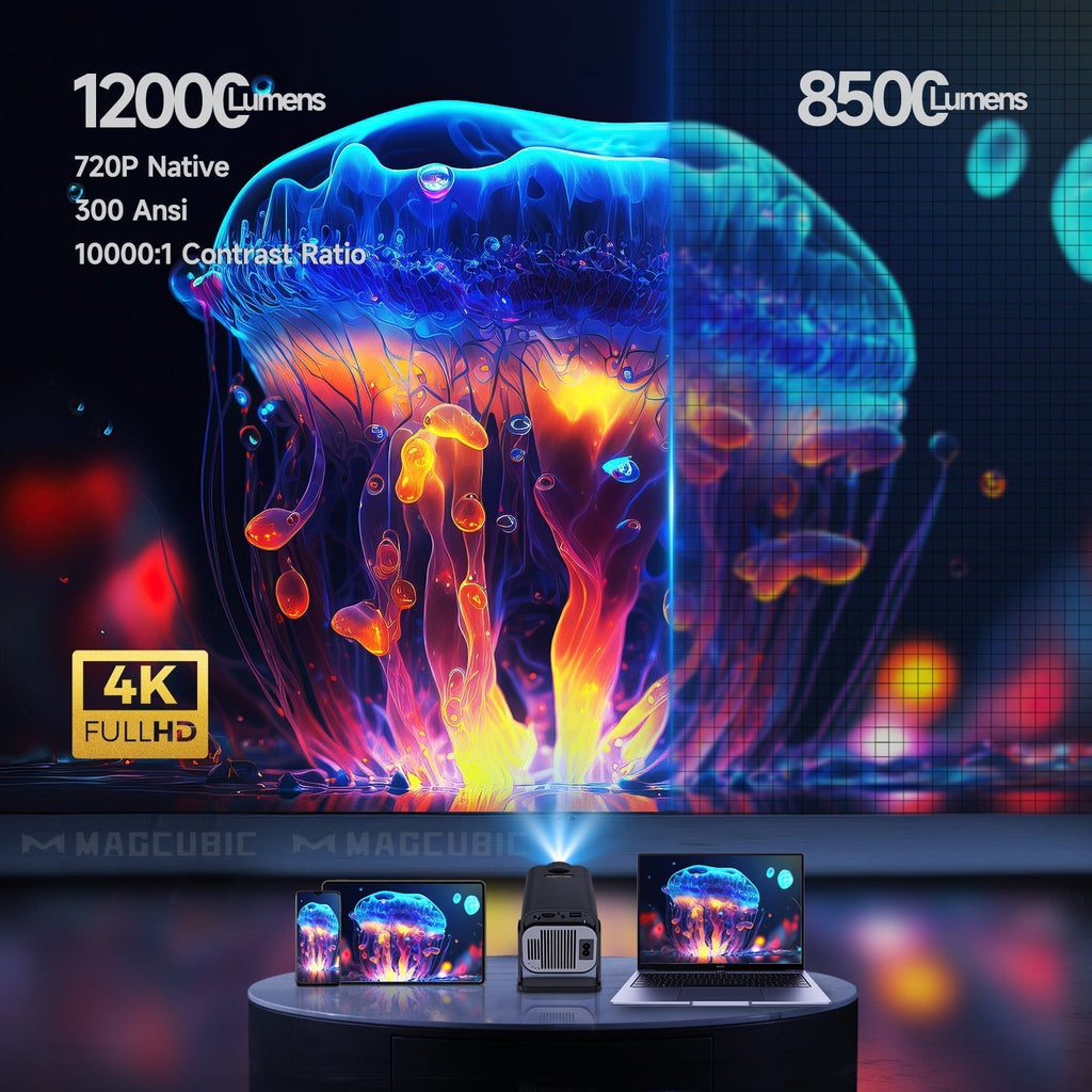 Novo Projetor Mini NovaCrest 4K Melhorado para Uso Doméstico