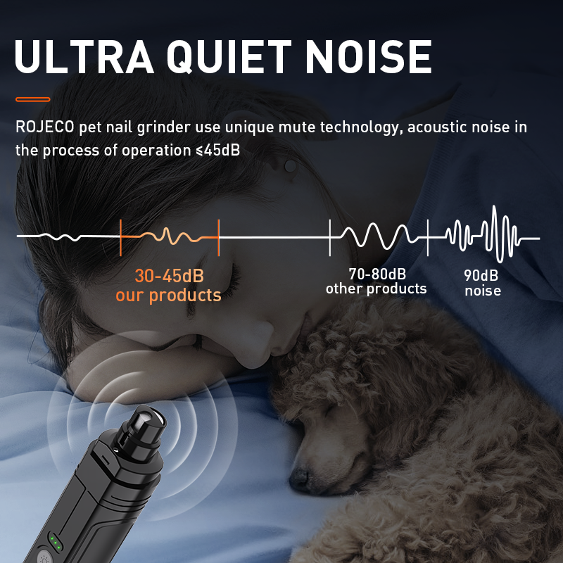 Cortauñas eléctrico para mascotas con luz LED para perros y gatos