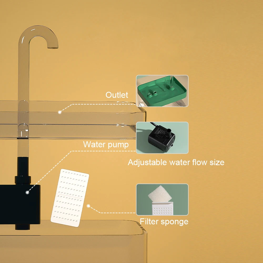 Fontana d'acqua per gatti ultra silenziosa per idratazione fresca