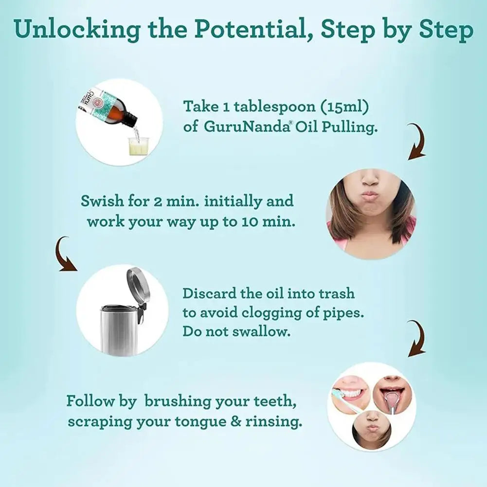Liora | 7 Minyak Pati & Vitamin Penting untuk Penjagaan Mulut