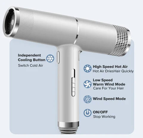 Professzionális ionos hajszárító