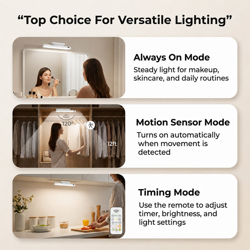 Rechargeable Magnetic LED Light Bar – Motion Sensor, Remote, 3 Colour Modes
