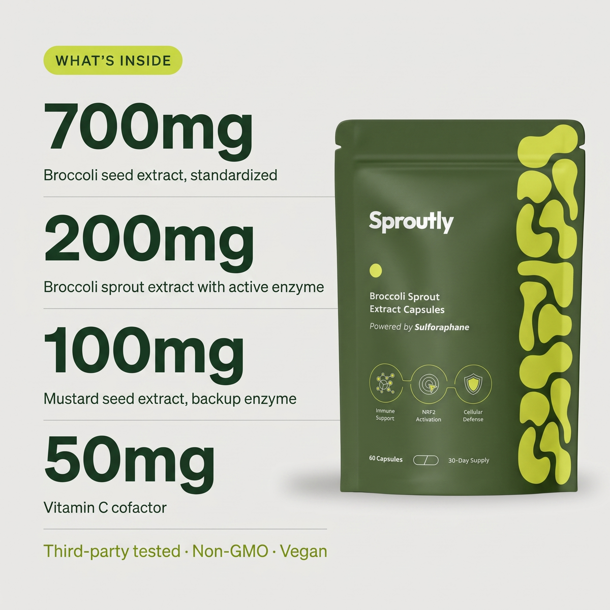 Capsule di estratto di germogli di broccoli – mirosinasi e semi di senape, 60 capsule vegane