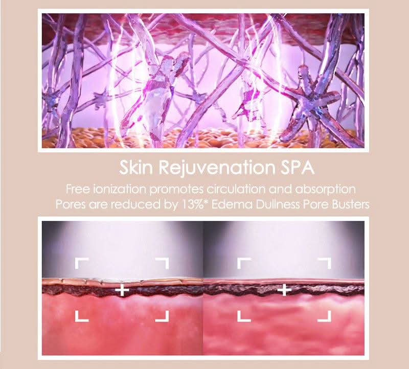 LumaLift Microcurrent Facial Massager For Aging Skin Firmer And Smoother