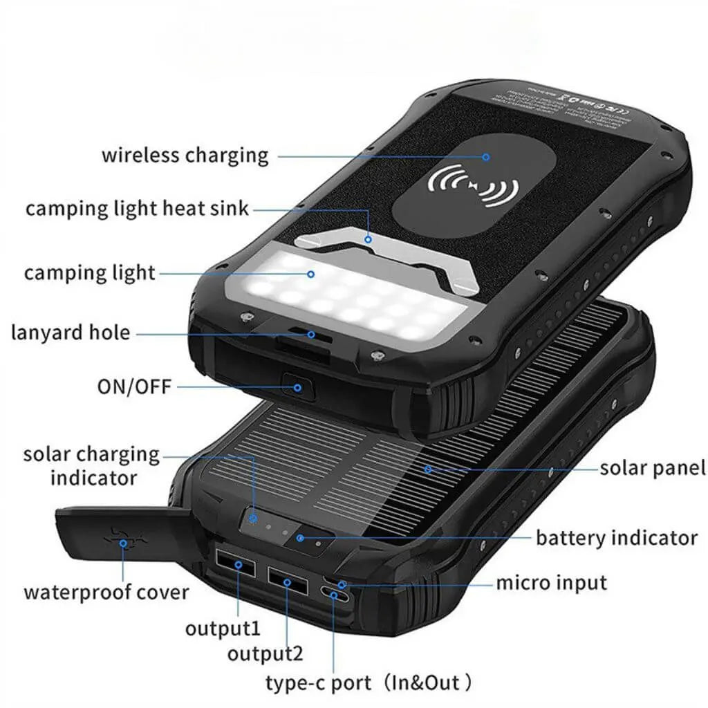 FestivalMax Powerbank - Den ultimative løsning til festivaler