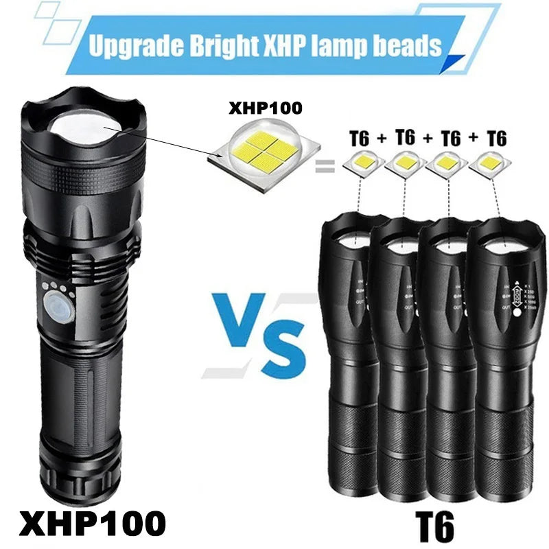 MaxPower™ - LED-es Kemping Zseblámpa