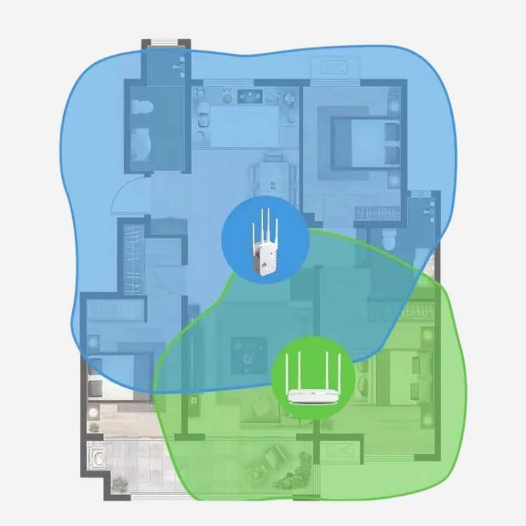 EdgeNet 长距离户外家用 WiFi 增强器