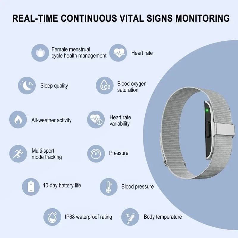 VitalPulse Fitness Tracker IP68 Waterproof With Heart Rate And SpO2 For Active