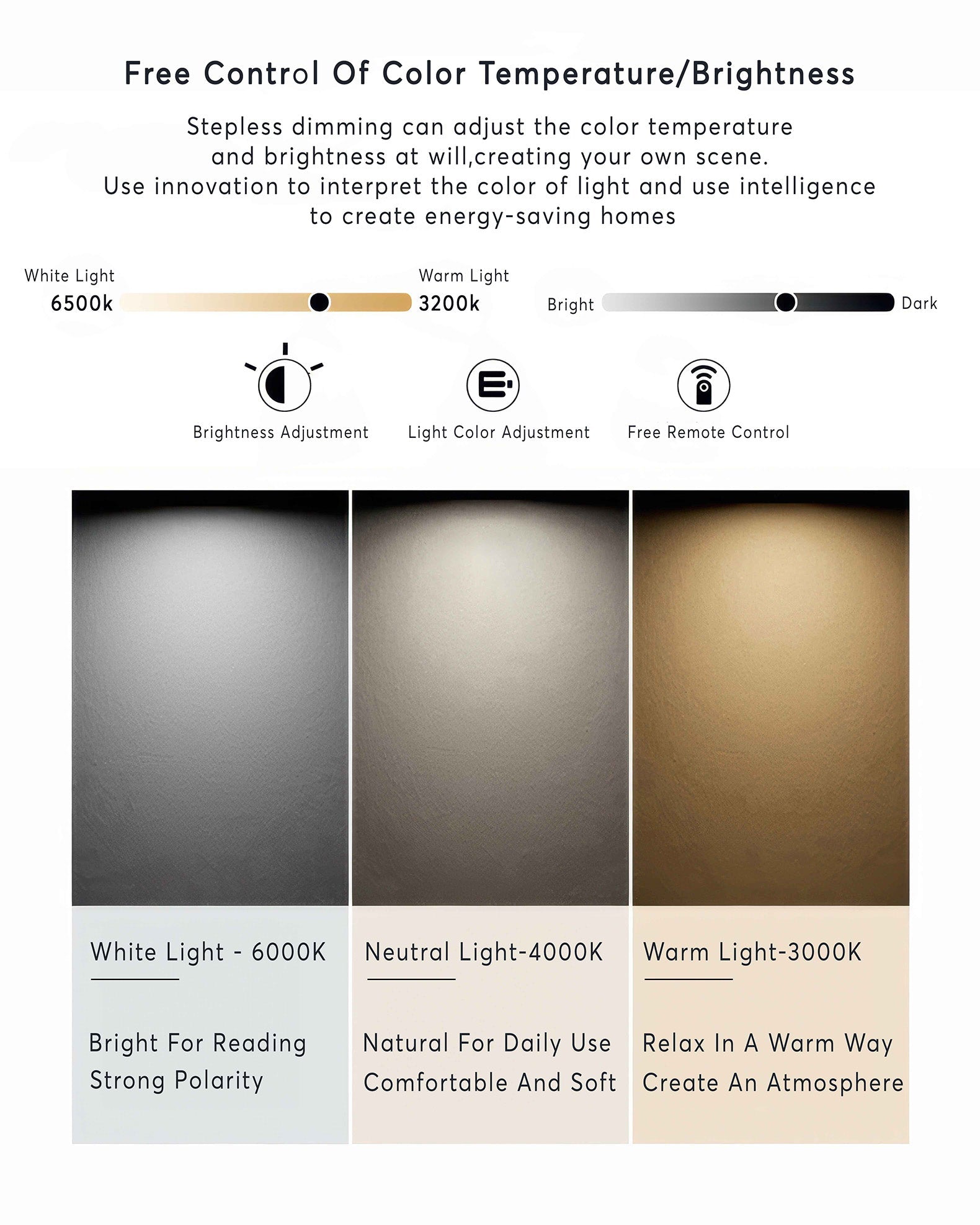 Moderna cilindrična LED zidna svjetiljka za montažu