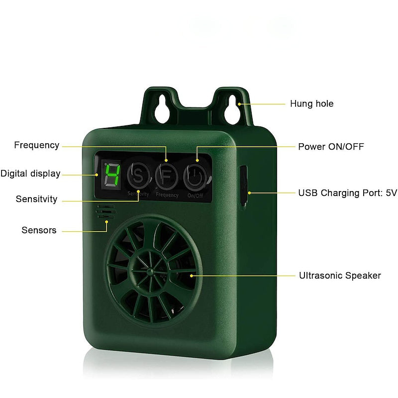 Dispositivo Ultrassónico Anti-Latidos SilentPaws