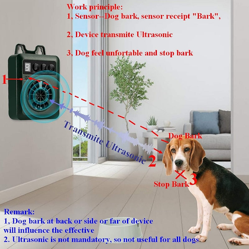 Dispositivo Ultrassónico Anti-Latidos SilentPaws
