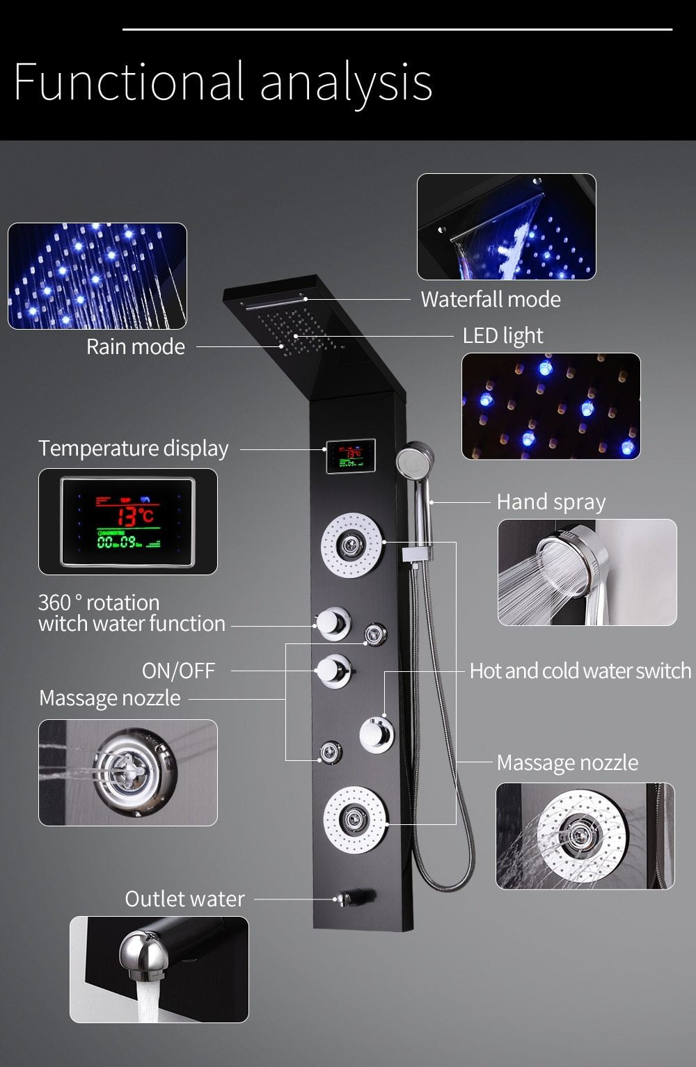 ステンレス製ウォールシャワーパネル