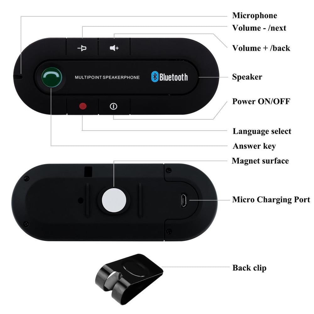 Altoparlante Bluetooth Vivavoce AeroSync per Chiamate in Auto