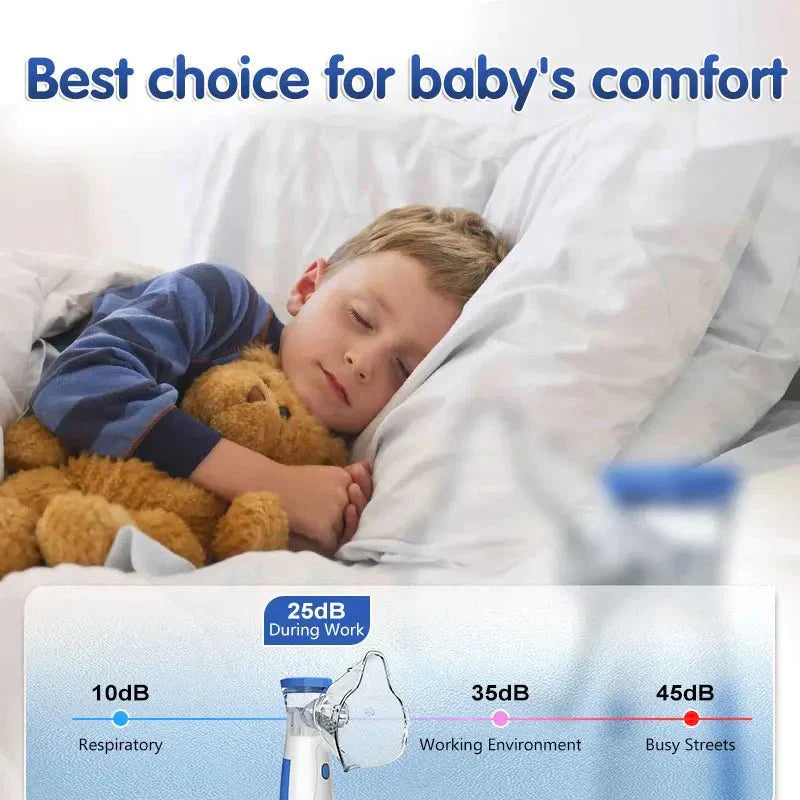 Silent Nebulizer Pro™ | Találjon megkönnyebbülést bármikor és bárhol
