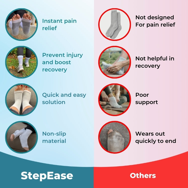 Step Relief - Vivez des journées sans douleur sans traitements coûteux ni visites chez le médecin…