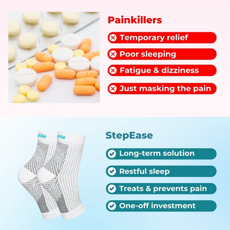 Step Relief - Vivez des journées sans douleur sans traitements coûteux ni visites chez le médecin…