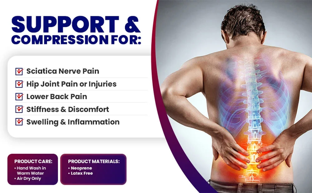 HipGuard™ - Ortopedski stabilizator kuka