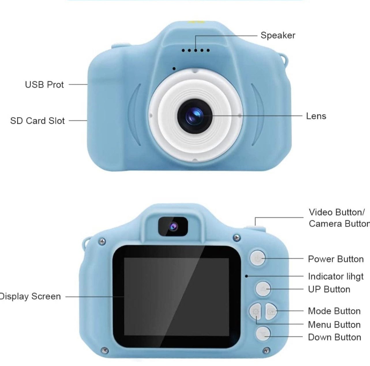 Mini Kamera – Her Anı Yakala