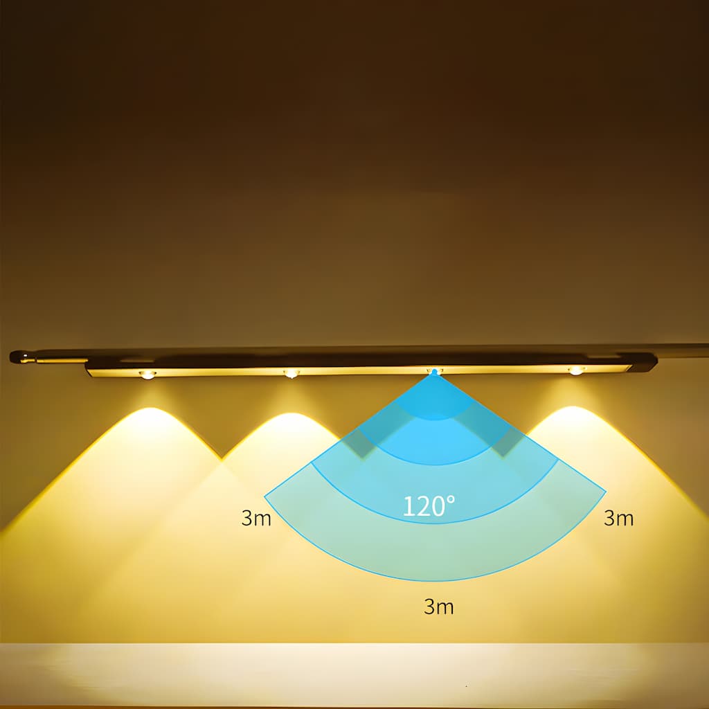 Wireless LED Lamp with Motion Sensor and Dimmable Light Color | Orntli